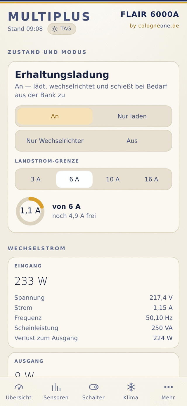 MultiPlus-Seite mit Betriebsart und der einstellbaren Landstrom-Grenze von 3, 6, 10 oder 16 Ampere
