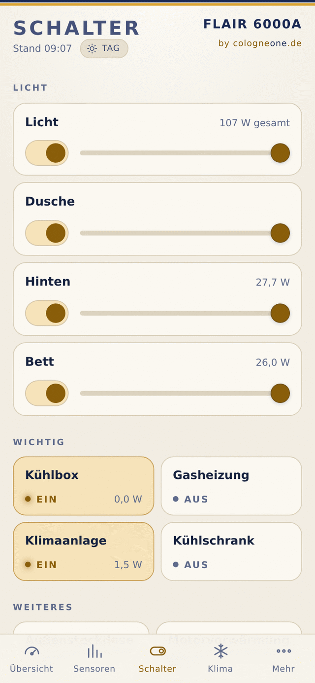 Schalterseite mit vier Lichtkreisen samt Dimmer sowie Kühlbox, Klimaanlage, Kühlschrank und Gasheizung, jeweils mit Wattangabe