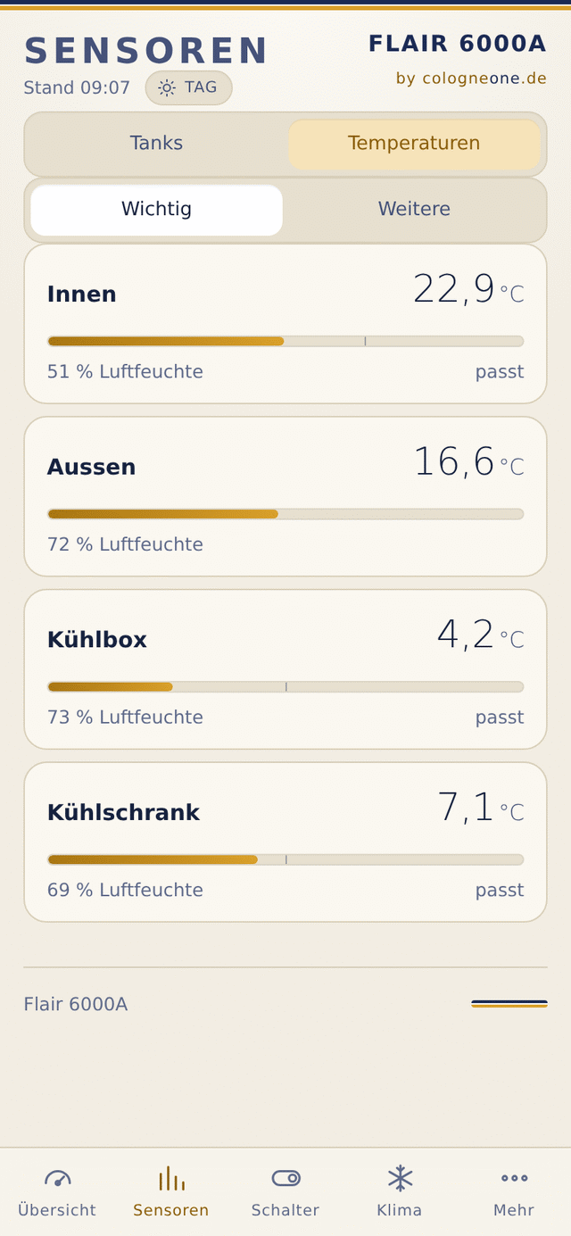 Temperaturansicht mit Werten für innen, außen, Kühlbox und Kühlschrank