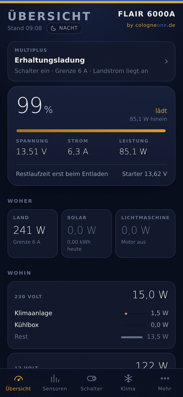 Dieselbe Übersichtsseite mit denselben Werten in der dunklen Farbfassung