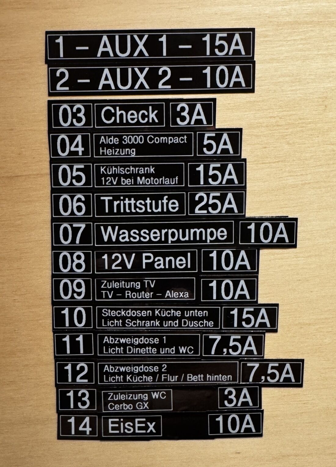 Beschrifteter Sicherungsplan mit den Kreisen 01 bis 14